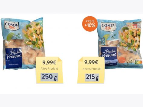 Costa Pacific Prawns (2023) Alt-Neu-Vergleich