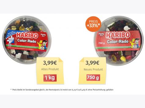 Haribo Color-Rado Partybox (2024) Alt-Neu-Vergleich