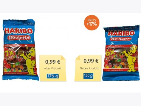 Haribo Roulette (2022) Alt-Neu-Vergleich
