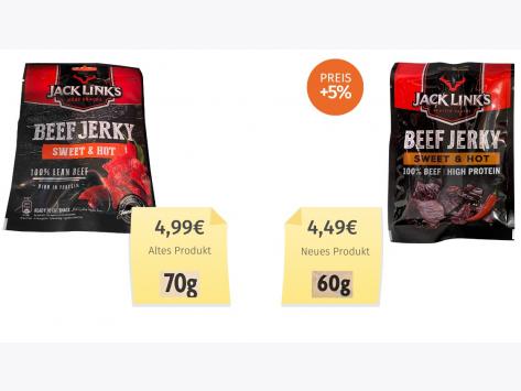Jack Links Beef Jerky Sweet & Hot (2024) Alt-Neu-Vergleich
