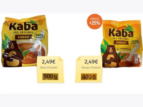Kaba Kakao (2023) Alt-Neu-Vergleich