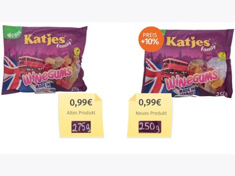 Katjes Family Winegums (2023) Alt-Neu-Vergleich