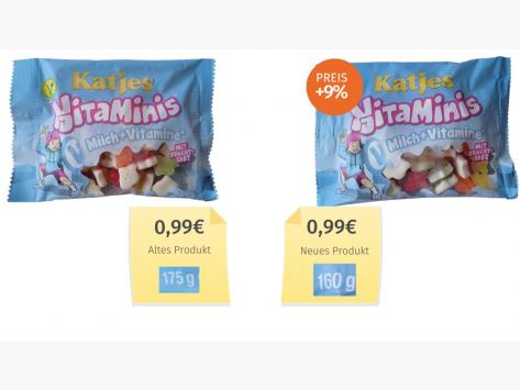 Katjes Vitaminis (2023) Alt-Neu-Vergleich