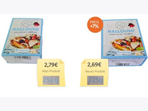 Lyttos Halloumi (2023) Alt-Neu-Vergleich