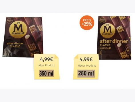 Magnum After Dinner Classic (2024) Alt-Neu-Vergleich