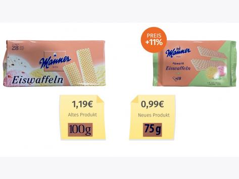 Manner Eiswaffeln (2024) Alt-Neu-Vergleich