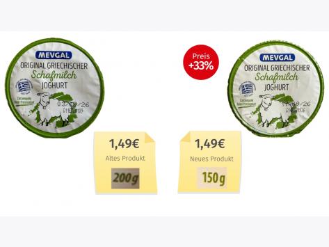 Mevgal Original Griechischer Schafmilch Joghurt (2026) Alt-Neu-Vergleich