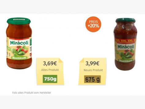 Mirácoli Pasta Sauce XXL Basilikum (2024) Alt-Neu-Vergleich
