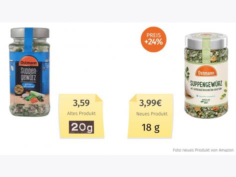 Ostmann Suppengewürz (2024) Alt-Neu-Vergleich
