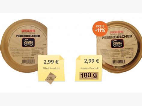 Peberbolcher zuckerfreie Bonbons (2022) Alt-Neu-Vergleich