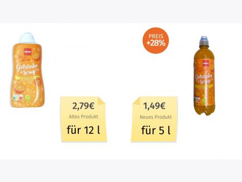 Penny Getränke-Sirup mit Orangengeschmack (2024) Alt-Neu-Vergleich