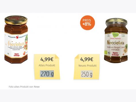 Rigoni di Asiago Nocciolata (2023) Alt-Neu-Vergleich