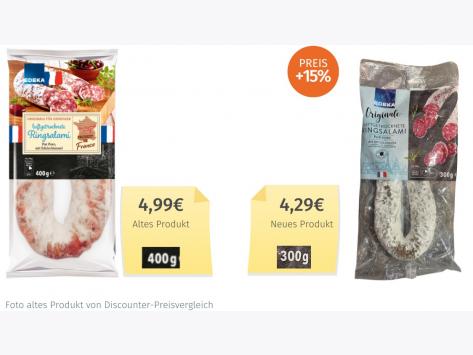 Ringsalami Pur Porc (2020) Alt-Neu-Vergleich