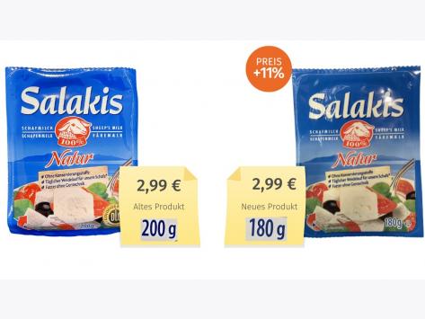 Salakis Natur (2023) Alt-Neu-Vergleich