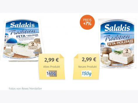 Salakis Tradition (2023) Alt-Neu-Vergleich