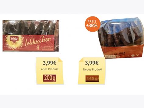 Schär Lebkuchen (2023) Alt-Neu-Vergleich