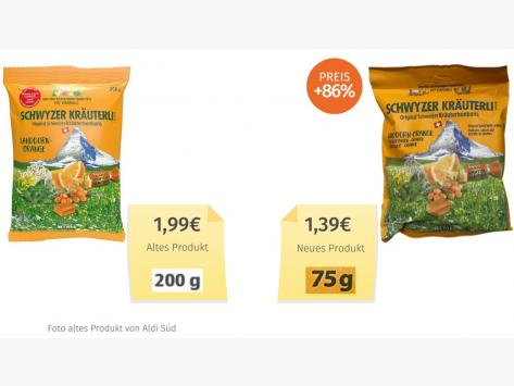 Schwyzer Kräuterli Sanddorn-Orange (2024) Alt-Neu-Vergleich