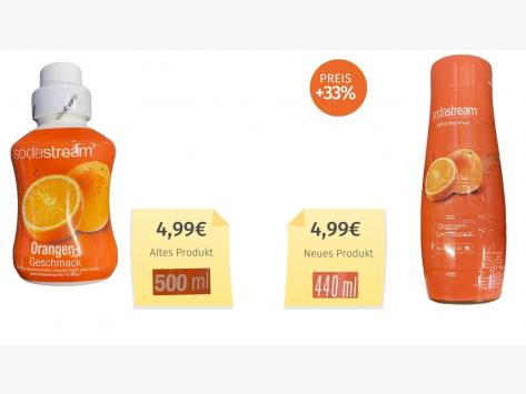 Sodastream Orangen-Geschmack (2023) Alt-Neu-Vergleich