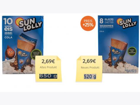 Sun Lolly Cola (2023) Alt-Neu-Vergleich