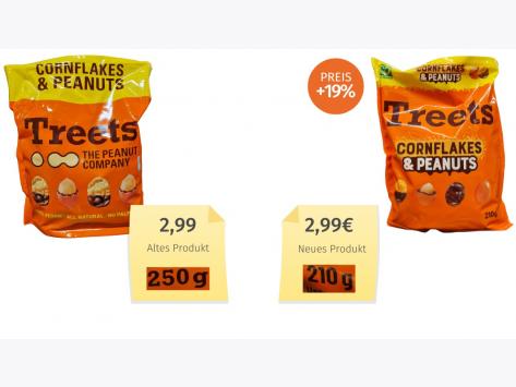 Treets Cornflakes & Peanuts (2024) Alt-Neu-Vergleich