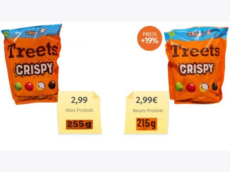 Treets Crispy (2024) Alt-Neu-Vergleich
