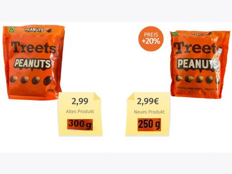 Treets Peanuts (2024) Alt-Neu-Vergleich