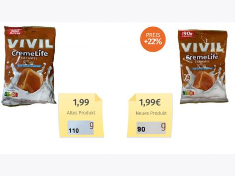 Vivil CremeLife Caramel (2024) Alt-Neu-Vergleich