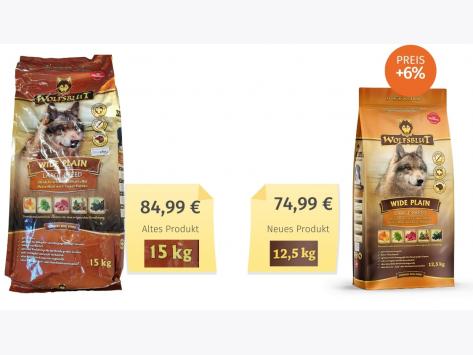 Wolfsblut Trockenfutter Large Breed Wide Plain (2022) Alt-Neu-Vergleich
