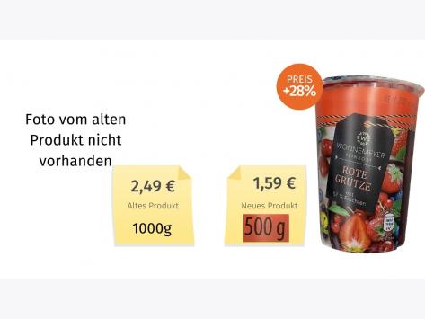 Wonnemeyer Rote Grütze (2022) Alt-Neu-Vergleich