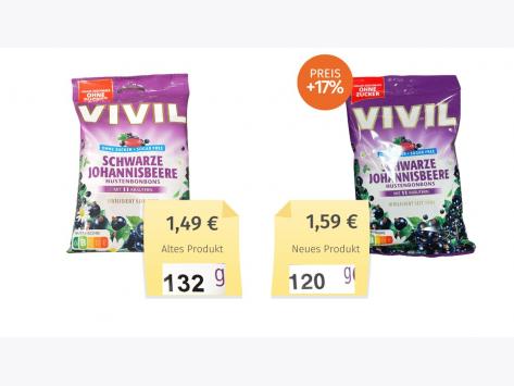 Mogelpackung: Vivil Hustenbonbons Alt-Neu-Vergleich