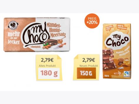 Mogelpackung: myChoco Honig-Mandel-Meersalz (2023) Alt-Neu-Vergleich