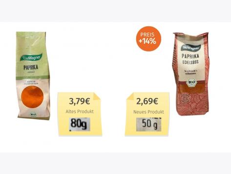 Mogelpackung: BioWagner Bio Paprika edelsüß (2023) Alt-Neu-Vergleich