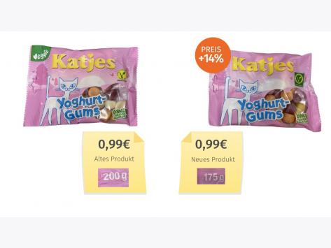 Katjes Yoghurt-Gums (2023) Alt-Neu-Vergleich