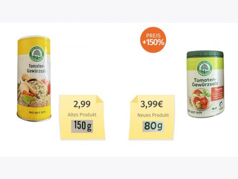 Lebensbaum Tomaten-Gewürzsalz (2024) Alt-Neu-Vergleich