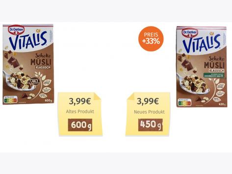 Dr. Oetker Vitalis Schokomüsli Klassisch (2025) Alt-Neu-Vergleich