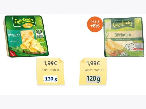 Grünländer Bärlauch (2025) Alt-Neu-Vergleich