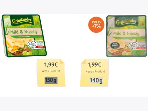 Grünländer mild nussig (2025) Alt-Neu-Vergleich