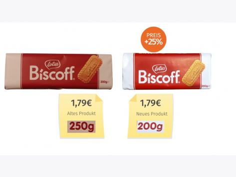 Lotus Biscoff (2025) Alt-Neu-Vergleich