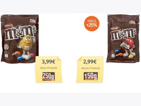 M&Ms Chocolate (2025) Alt-Neu-Vergleich