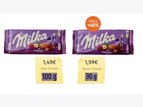 Milka Trauben-Nuss (2025) Alt-Neu-Vergleich 