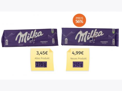 Mogelpackung: Vergleich Großtafel Milka Alpenmilch alt neu von Mondelez