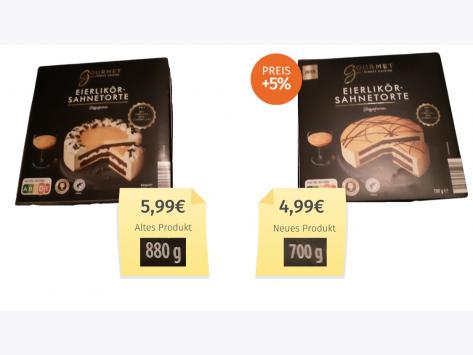 Gourmet Eierlikör-Sahnetorte (2025) Alt-Neu-Vergleich