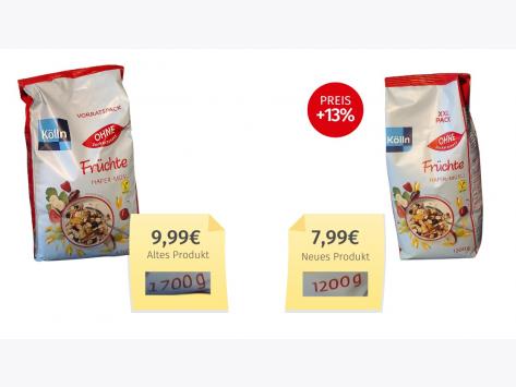 Kölln Früchte Hafer Müsli (2025) Alt-Neu-Vergleich