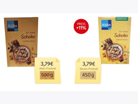 Kölln das Original Schoko Hafer Müsli (2025) Alt-Neu-Vergleich