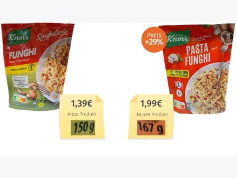 Knorr Funghi (2025) Alt-Neu-Vergleich