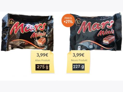 Mars Minis (2025) Alt-Neu-Vergleich