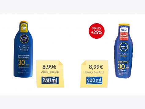 Nivea Sun Schutz & Pflege (2025) Alt-Neu-Vergleich