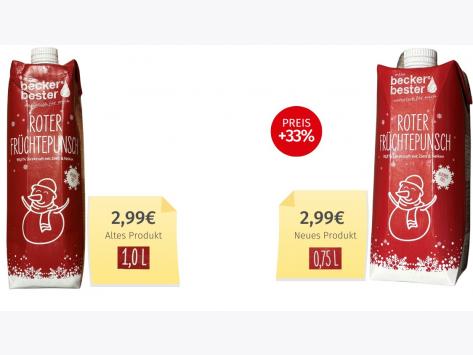 Mogelpackung: Beckers Bester Roter Früchtepunsch (2025) Alt-Neu-Vergleich