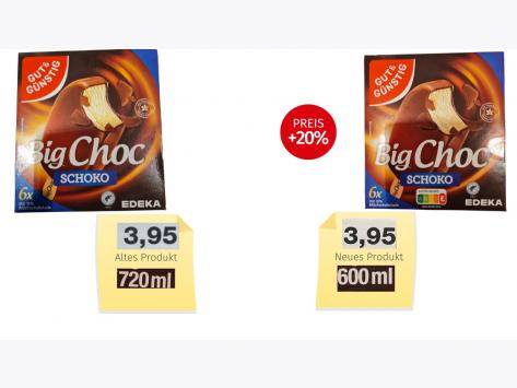 Mogelpackung: Gut & Günstig Big Choc Schoko (2025) Alt-Neu-Vergleich