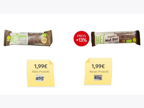 Mogelpackung: HEJ Organic Nut Bar Dark Chocolate (2025) Alt-Neu-Vergleich